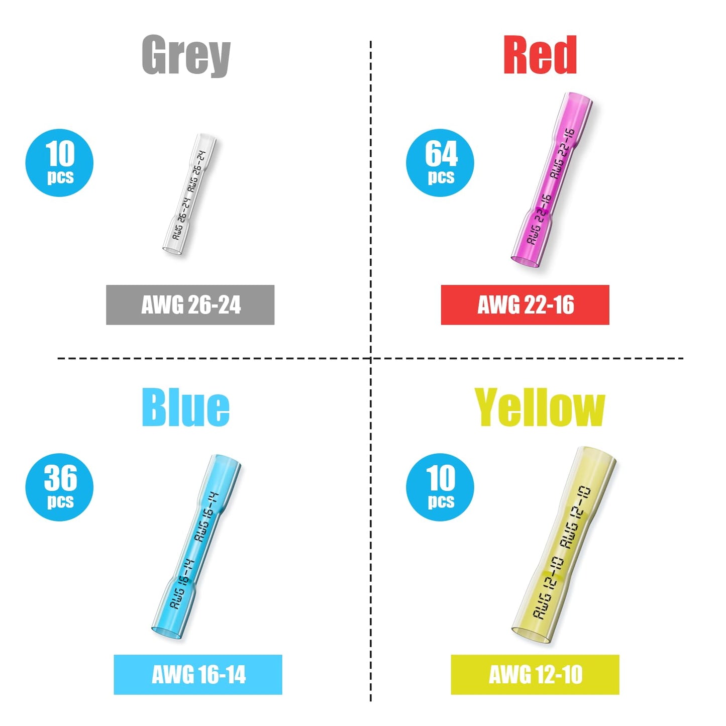 120PCS Heat Shrink Butt Connectors, Marine Grade Waterproof Electrical Wire Connectors Kit-Thickened Red Copper Butt Splice Crimp Connectors for Automotive Wiring, Boat, Speaker, Truck, Stereo, Cables