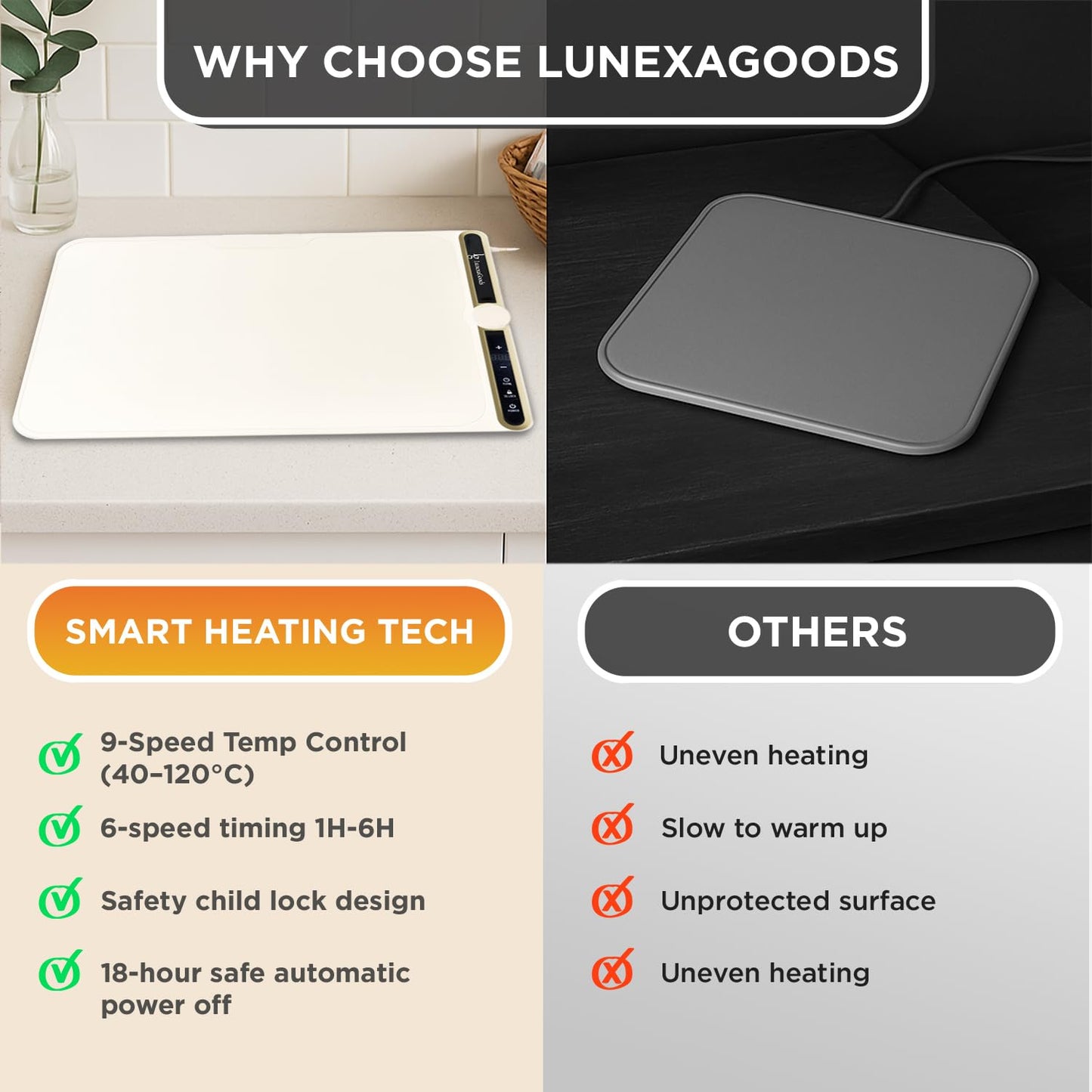 LunexaGoods Food Warming Mat, 9-Temperature Electric Heating Tray with Timer & Safety Lock, Silicone Roll-Up Buffet Warmer for Countertop, Parties, Home & Travel (Blue)