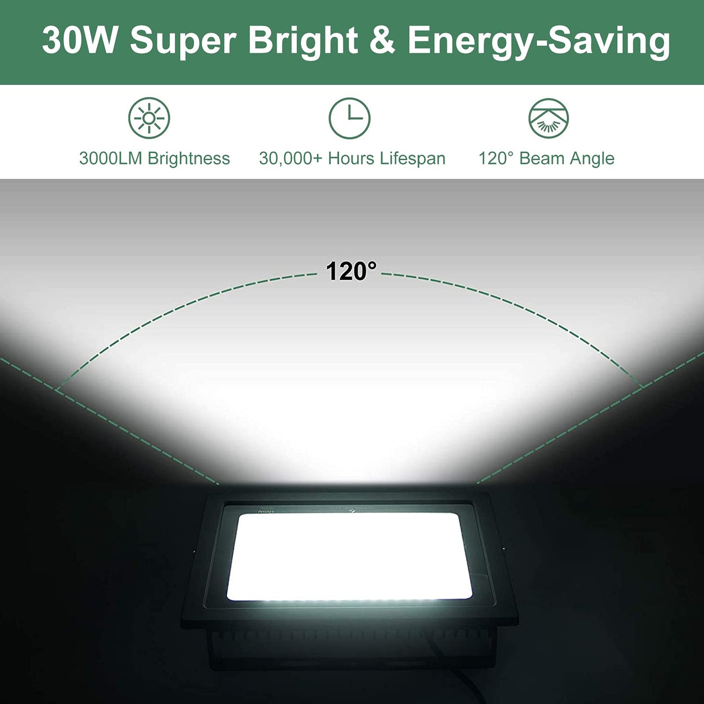 GLORIOUS-LITE 100W LED Flood Lights, 10000LM, 6000K Daylight White, IP66 Waterproof, Black, 2 Pack, Model ZSTGD-100