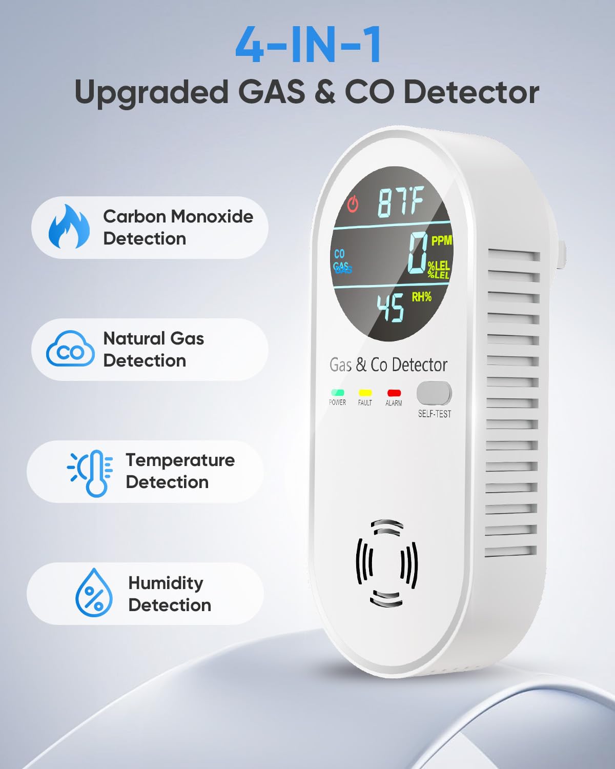 Vilfet Carbon Monoxide Detectors & Natural Gas Detector, 4-in-1 Carbon Monoxide Detectors Plug in, Gas Leak Detector with Dual Alarms, Temperature & Humidity Sensor for Home, RV, White, 3 Packs