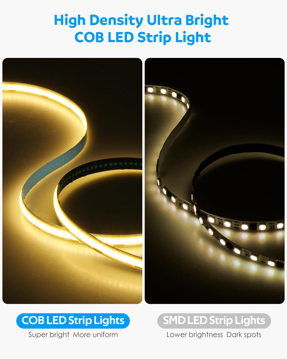 Aclorol Dc 5V Usb Cob Led Strip Light 1.64Ft/0.5M Dimmable Led Strip Light 3000K Warm White With 1.5M Long Power Cable Flexible For Bedroom Bedframe Headboard Kitchen Home Diy Lighting 320Leds/M