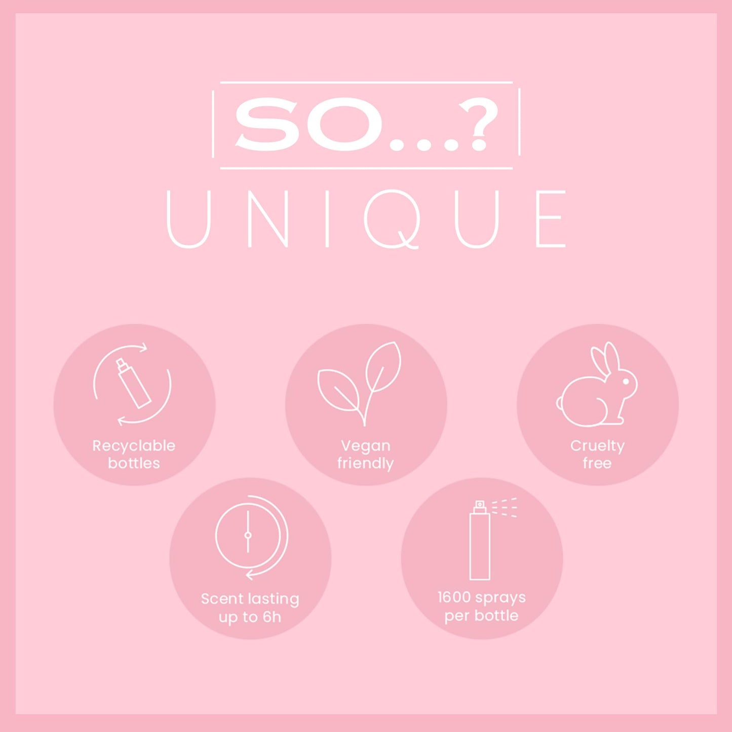 So...? Unique Body Mist - Coral Daisy for Women - 5.1 oz Body Mist - Pack of 2