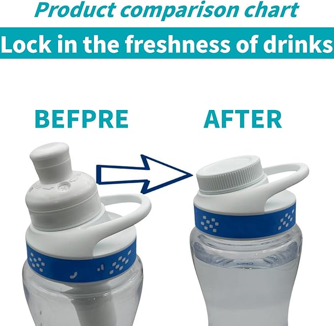 4 Pack Lid for Cirkul Water Bottle, Keeper Caps for Cirkul Water Bottle Compatible with Replacement 12oz, 22oz, 32oz, 42oz, 62oz Stainless Steel & Plastic Water Bottles（white） (4)
