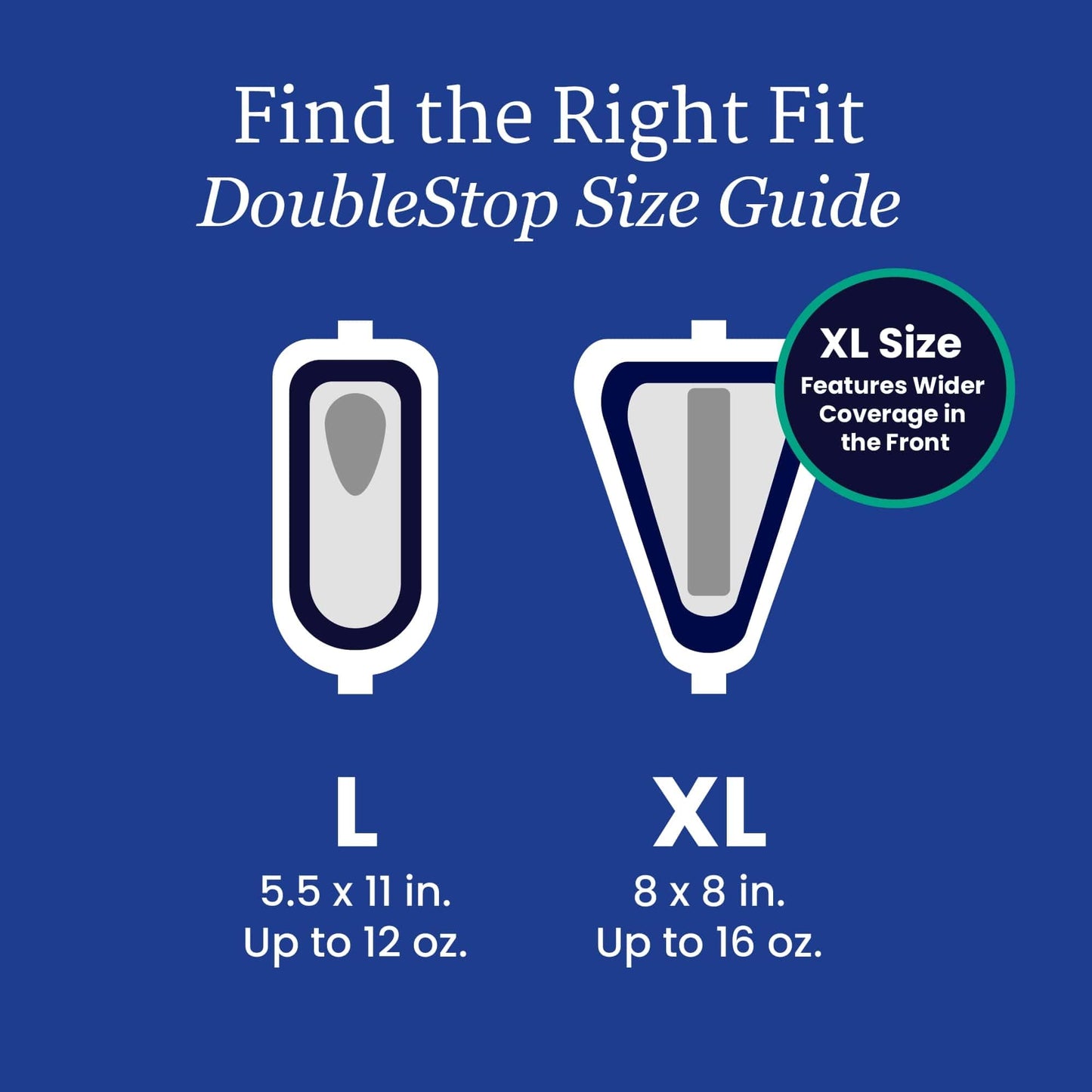 NorthShore DoubleStop XL Male Guards for Men, Pack/18