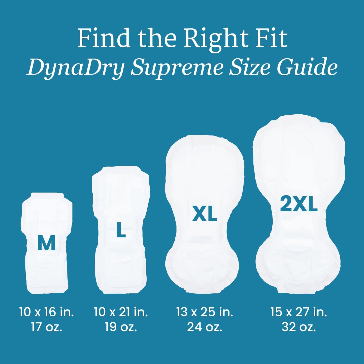 NorthShore DynaDry Supreme Liners Incontinence for Women and Men, Large, Pack/20