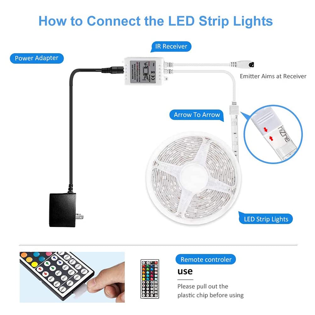 Daybetter Led Strip Lights 16.4Ft, Waterproof, Multicolor, Remote Controlled, Model Flsl-R5131-Rgb-Us