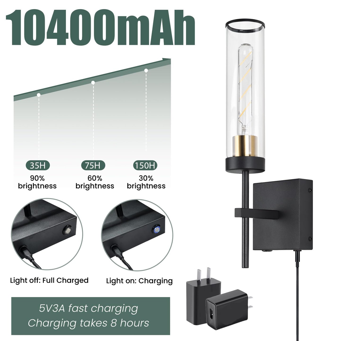Loiogohot Wall Sconce, Battery Operated, 10400mAh, Dimmable, Black and Gold, Model WL-BN2426-BKGD-ME, Warm Light
