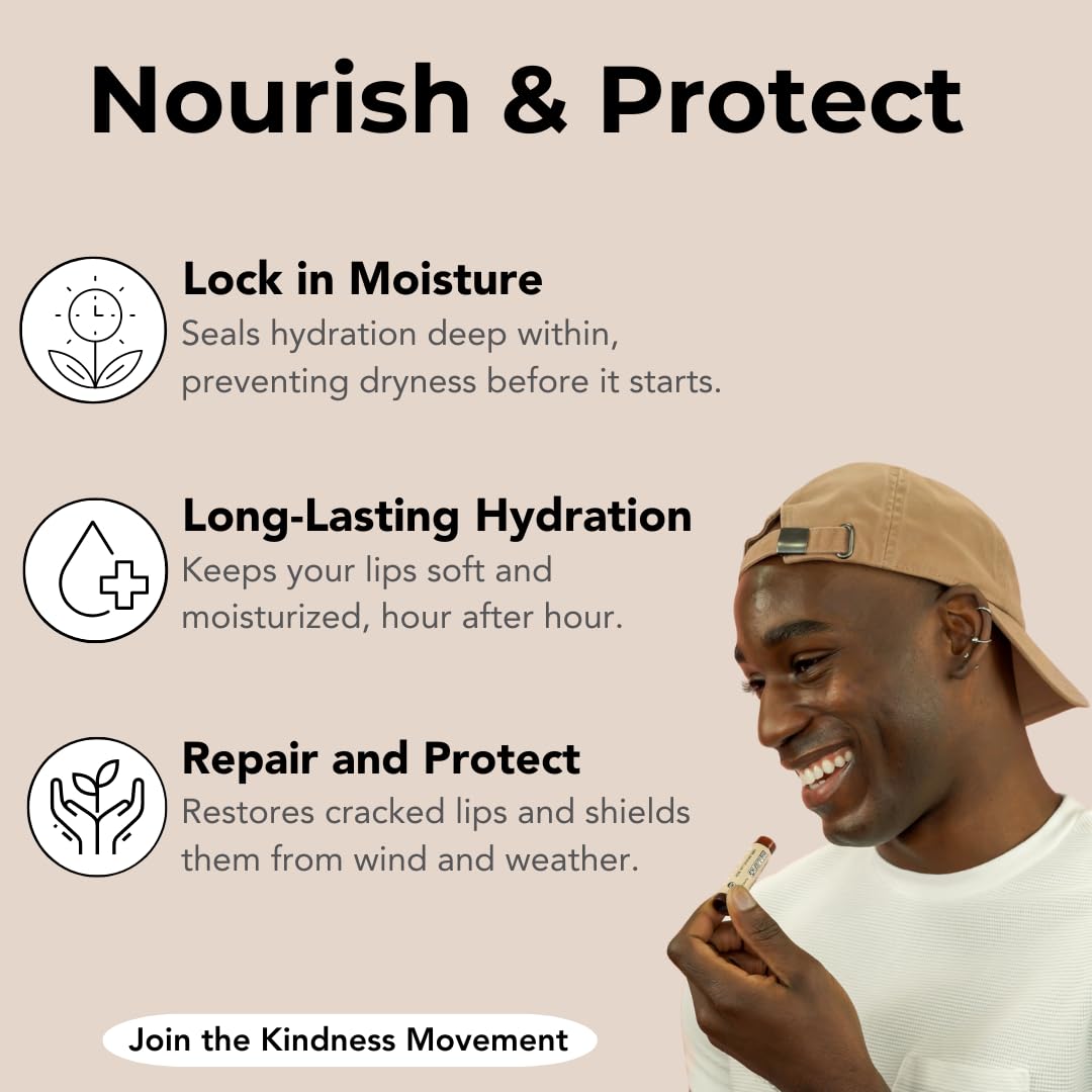 Kind Lips Organic Sweet Mint Lip Balm - Natural Hydrating Lip Moisturizer for Dry Lips, Gluten & Grain Free, Hydrating Lip Care,