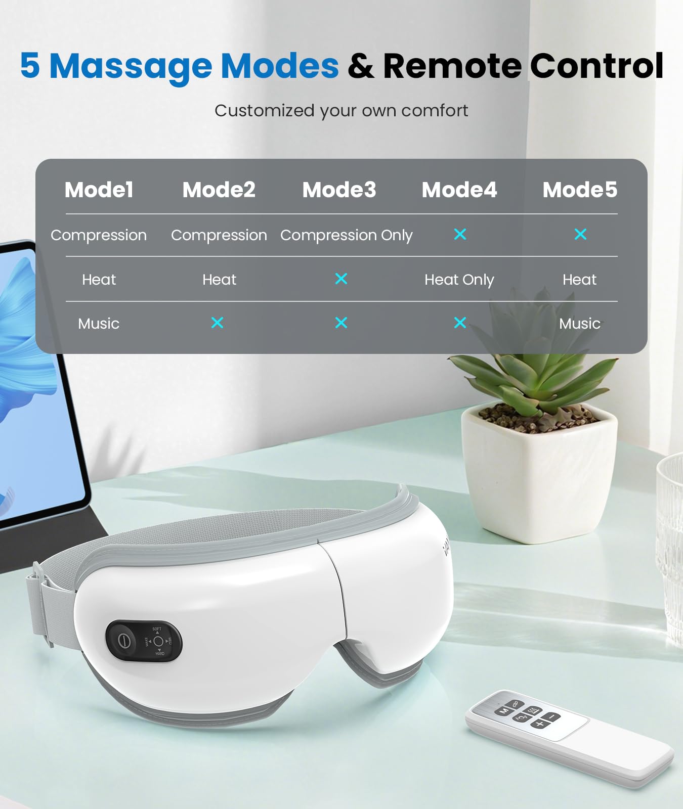 VANI Eyeliber 2 Plus Eye Massager with Remote, Valentines Day Gifts for Him Her Birthday Gifts for Men Women, Headache Massager for Migraines, Heated Eye Mask for Reducing Eye Strain and Dry Eyes