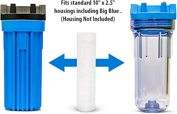 Harrington HVV1-10N 1 Micron 10" x 2.5" Premium Sediment Water Filter Replacement Cartridge - Made in USA - for Any Standard RO Unit | Whole House Sediment Filtration (Pack of 2)
