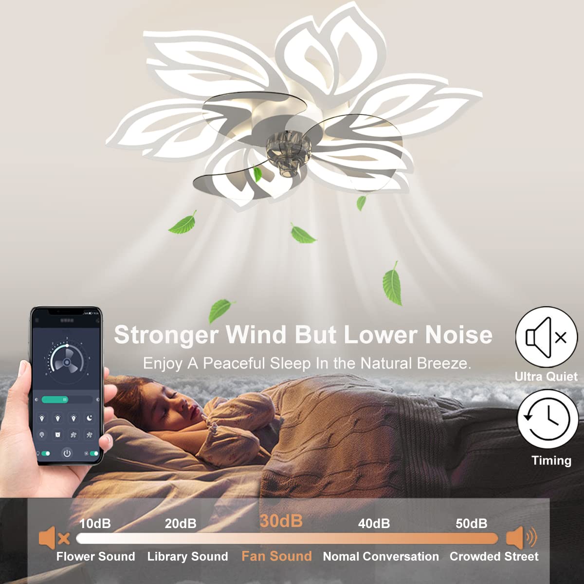 BESKETIE 25.6" Bladeless Ceiling Fan with Lights Remote Control, Modern Low Profile Ceiling Fans with Lights Flush Mount, Dimmable 3 Color 6 Speeds LED Fan Lamp Indoor for Bedroom, Living Room -White