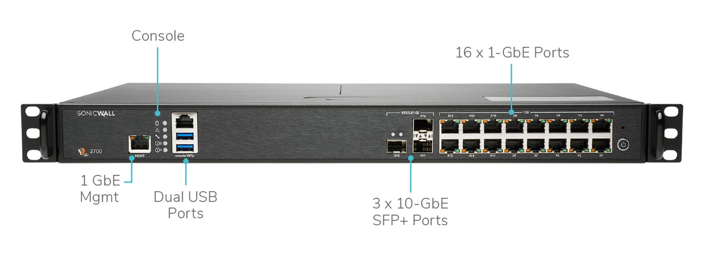 Sonicwall 3Yr Nsa 2700 Secure Upgrade Plus - Essential Edition (02-Ssc-7370)