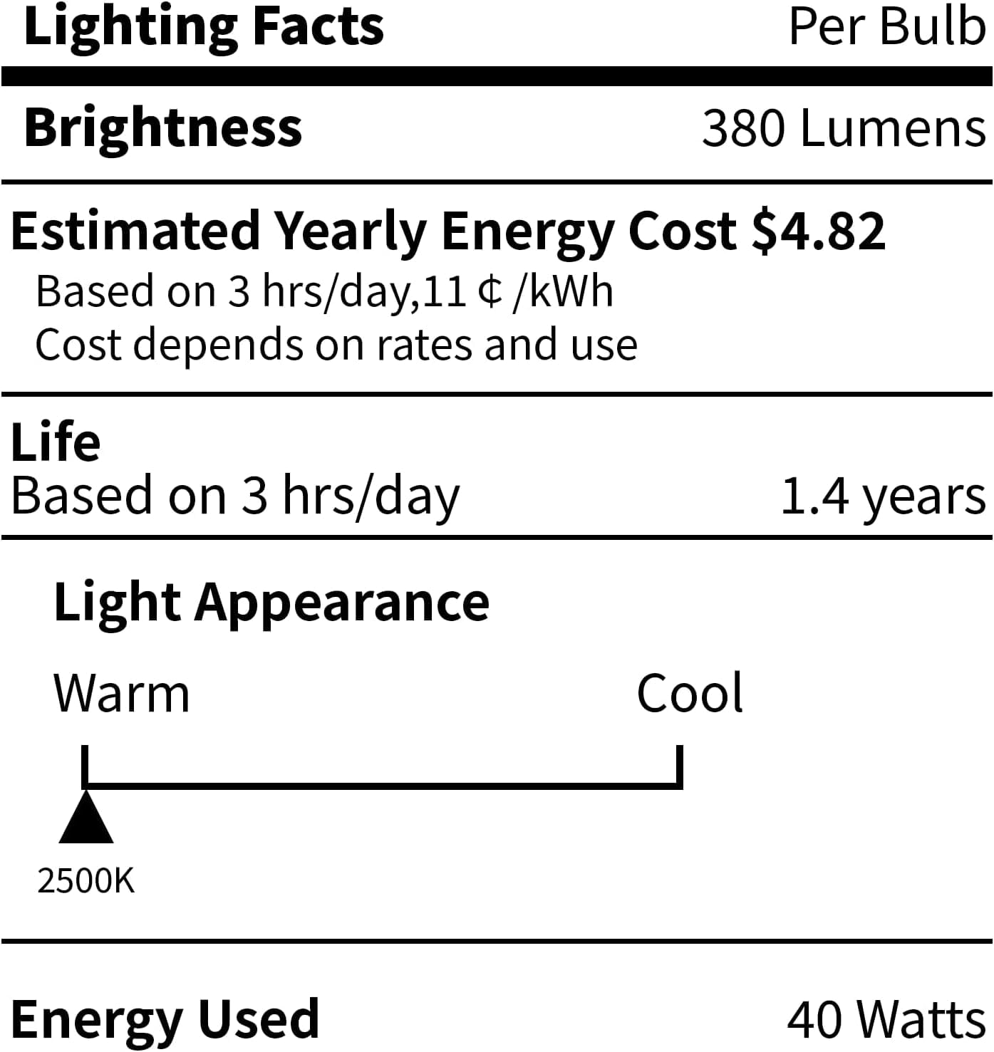 COLWATT 4-Pack E12 Candle Light Bulbs 40W Warm White 2500K, 380 Lumen Dimmable Chandelier Light Bulbs for Ceiling Fan, Pendants or Outdoor, CA10 Clear Candelabra Base Bulbs