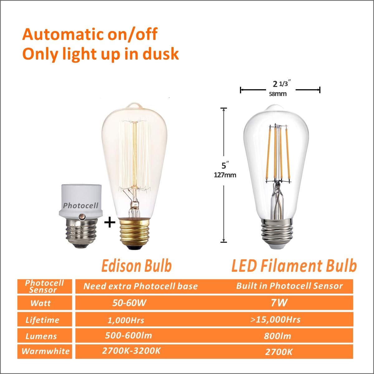 Spolico Dusk To Dawn Led Light Bulbs, 7W 800Lm, St58 St19, Warm White, Pack Of 6, Glass, Indoor/Outdoor Use