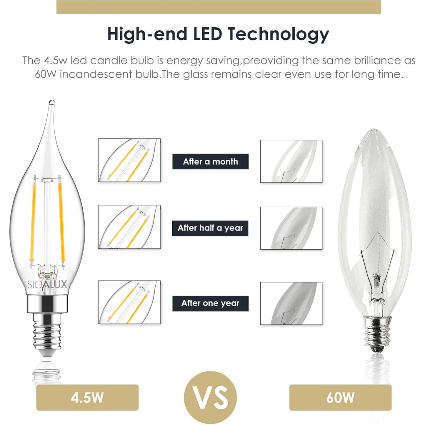 Sigalux E12 Led Candelabra Bulbs, Dimmable 4.5W 500Lm, 5000K Daylight, Ca10, 6 Pack, Glass