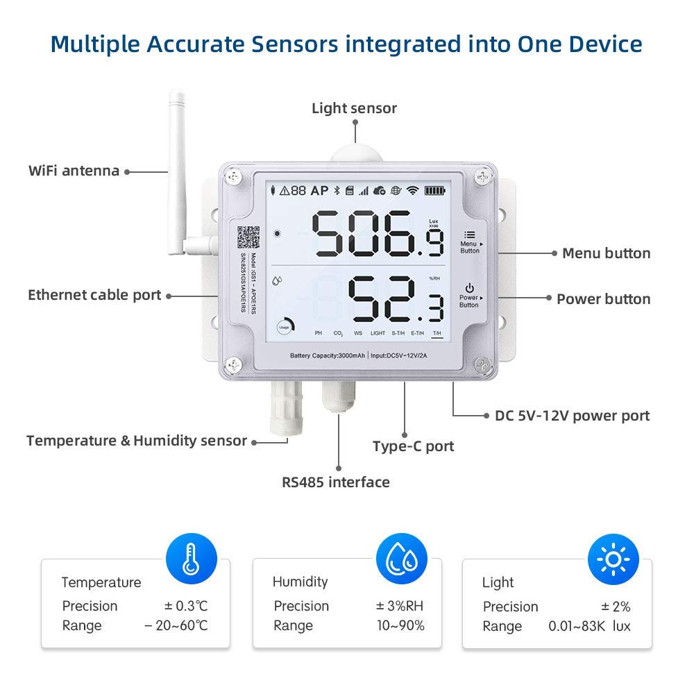 Ubibot Thermometer Hygrometer, Wireless Temperature Data Logger, Remote Humidity Monitor for Refrigerated Truck Free App Email Alarm, IFTTT 2.4GHz only (GS1-AETH1RS Ethernet)