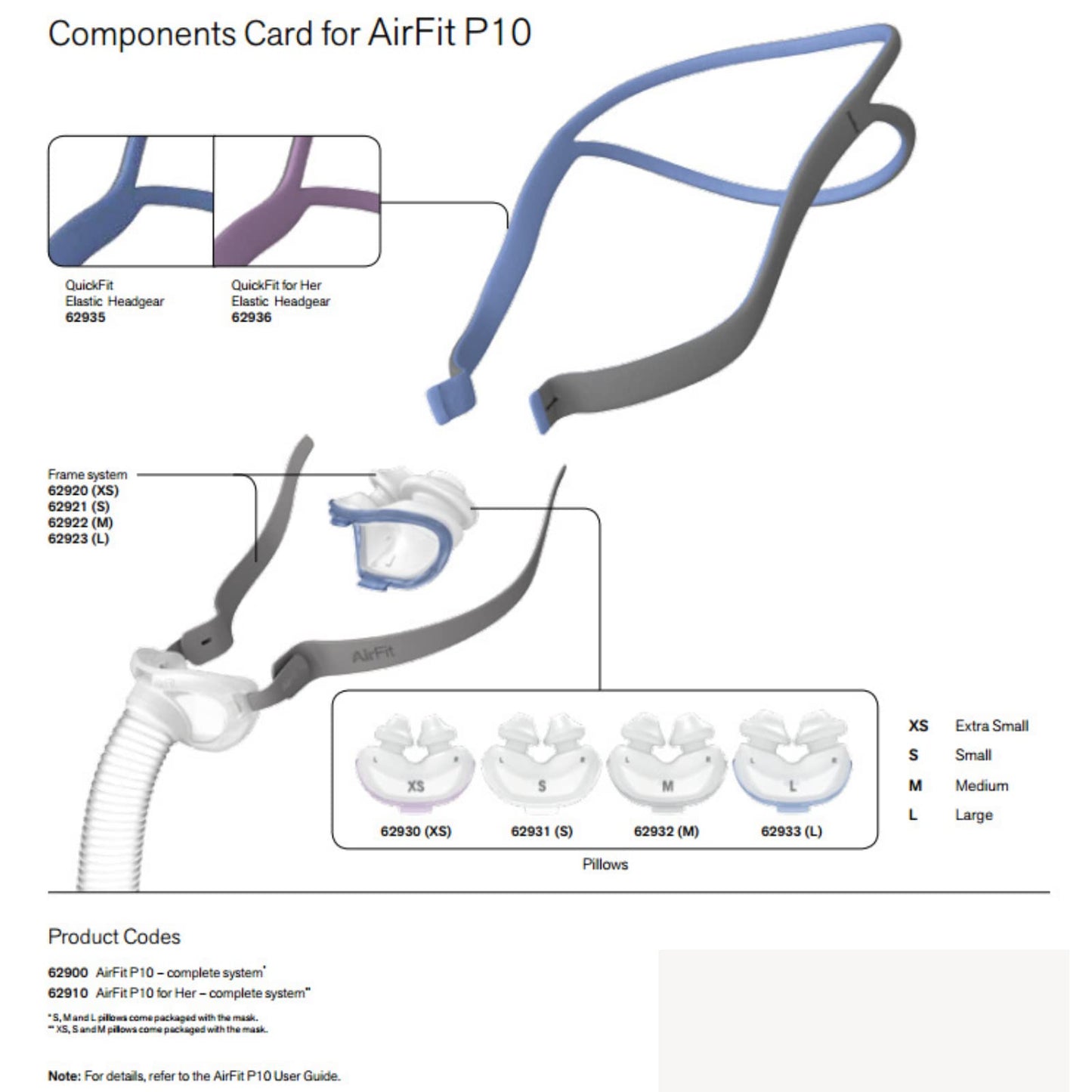 Gbbazu Nasal Pillow Tube Frame, Reuse Tube Frame Nasal Pillow Fit for AirFit P10, Headgear Strap Accessory Includes Headgear, Frame, Tube,3 x Nasal Pillow