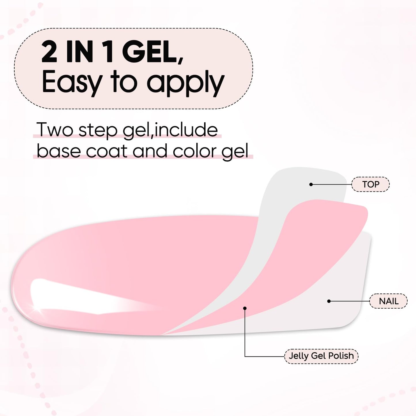 Nicedeco 2-Step Gel Nail Polish, Hema Free, Cruelty Free, High Gloss Long Lasting Soak Off LED U V Gel Polish 1 Pcs 15ml - TSG00