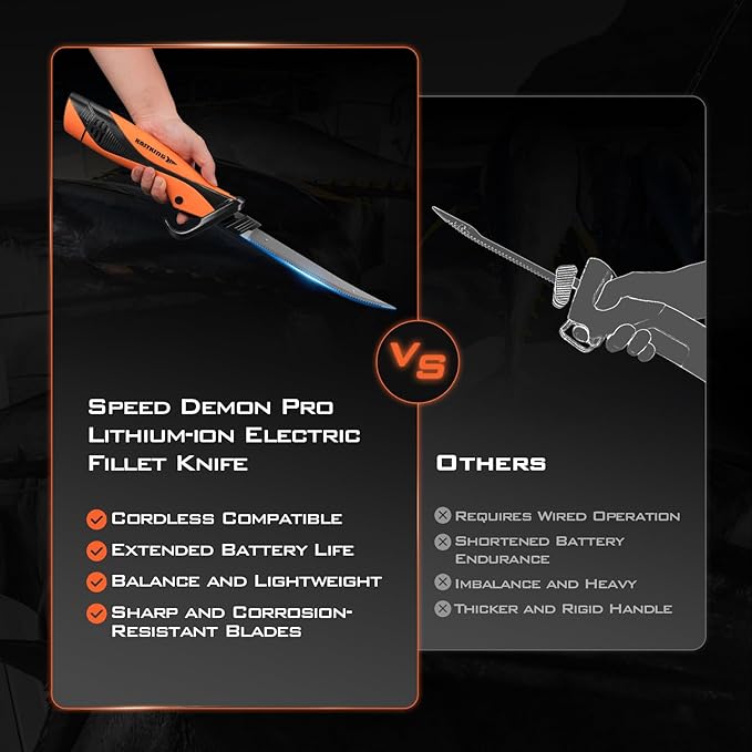 KastKing Cordless Electric Fillet Knife with 7" & 9" Razor-Sharp Blades (Speed Demon Pro) - Rechargeable, High Speed, Extended Battery Life, Ergonomic Non-Slip Grip, Safety Lock, Storage Carry Case for Fishing, Filleting, Outdoors