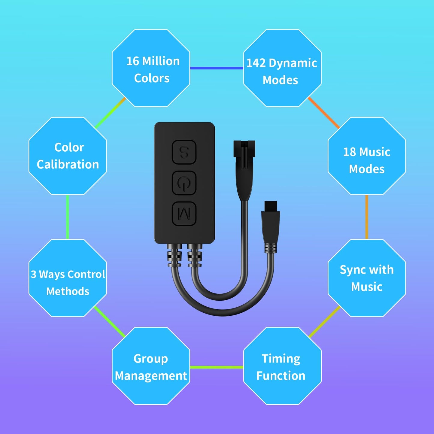 Gingsow Bluetooth Music LED Controller SP611E for WS2812b WS2811 RGB LED Strips, APP/IR Remote, DC5V-24V