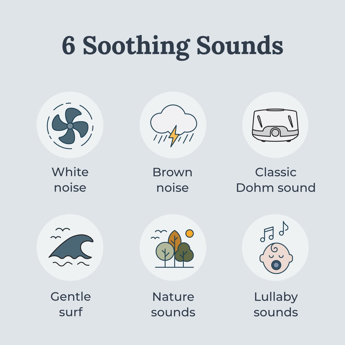 Yogasleep Travelcube Portable White Noise Machine with Timer & 6 Soothing Natural Sounds, Noise Canceling for Office Privacy & Meditation, Sleep Therapy for Adults & Baby, Must Have Registry Gift