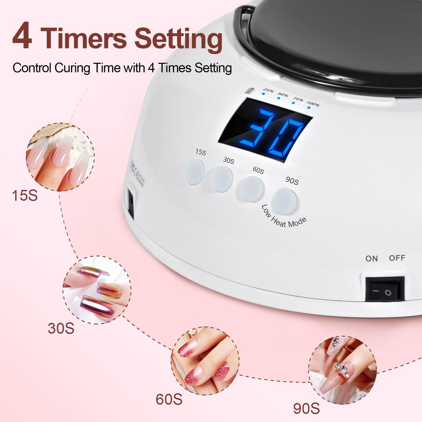 Ludysic Professional Rechargeable 96W UV LED Nail Lamp,Cordless Nail Dryer with 4 Timer Settings,Portable Design & Auto Sensor,F