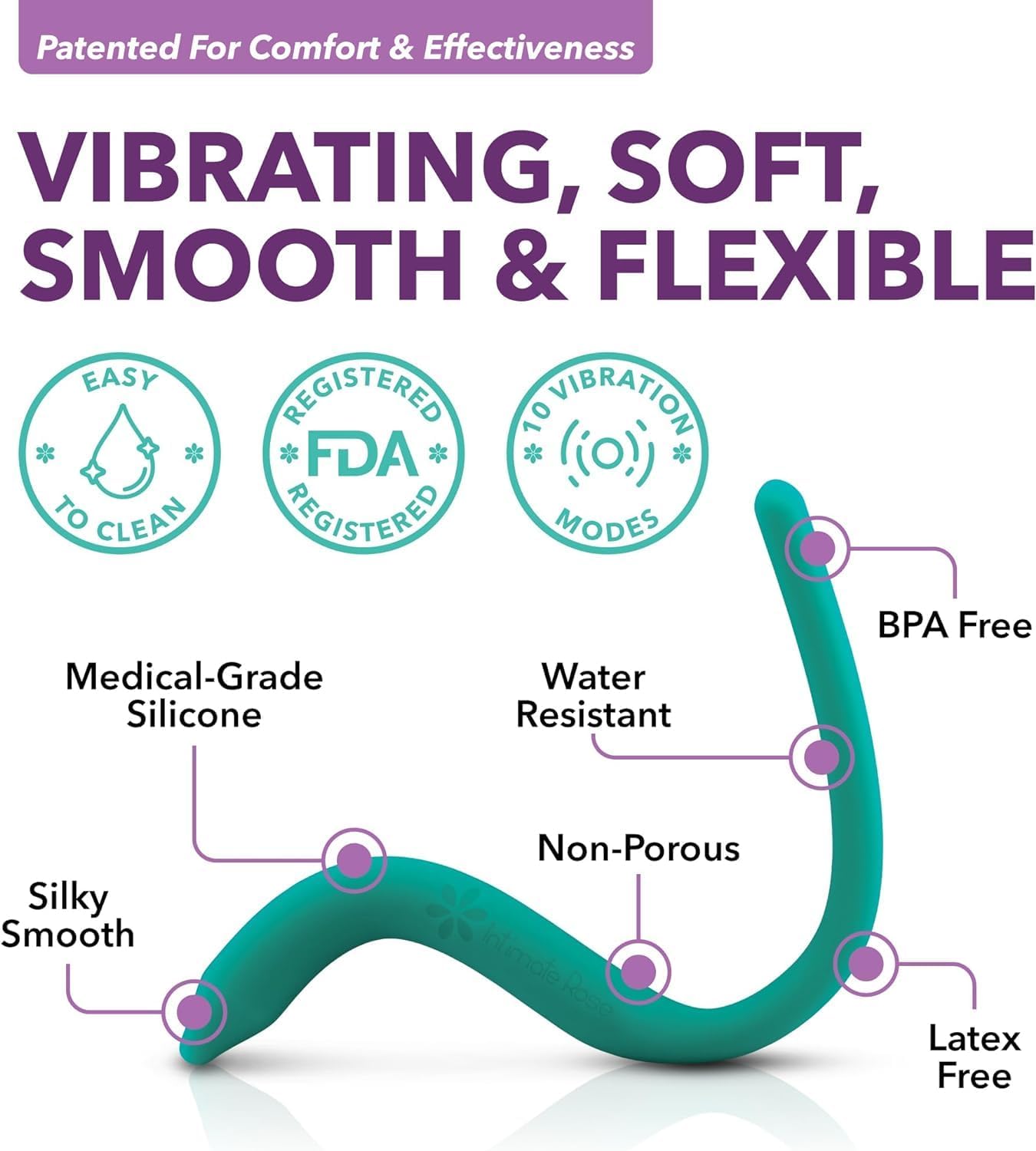 IntimateRose Vibrating Pelvic Wand, Pelvic Floor Muscle Trigger Point Massager, Perineal Massage Tool for Pelvic Physical Therapy & Pain Relief, BPA-Free, Latex-Free (Vibration)