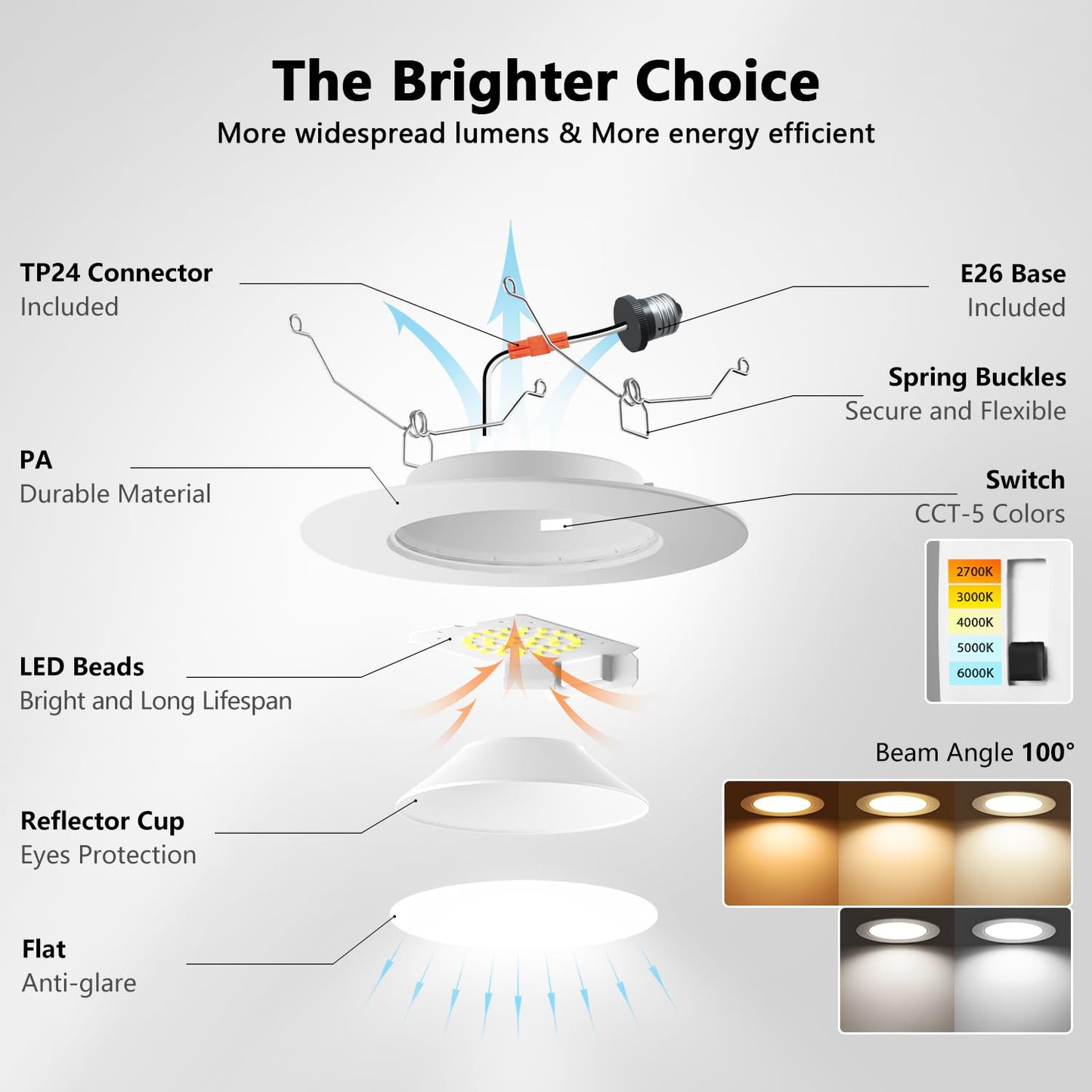 Lvwit 24 Pack 6 Inch Led Recessed Lighting Retrofit  5Cct Selectable 2700K-6000K  10W=120W 1000Lm Dimmable Ceiling Can Lights  Ic Rated Led Ceiling Light Fixtures For 5  Or 6  Recessed Cans