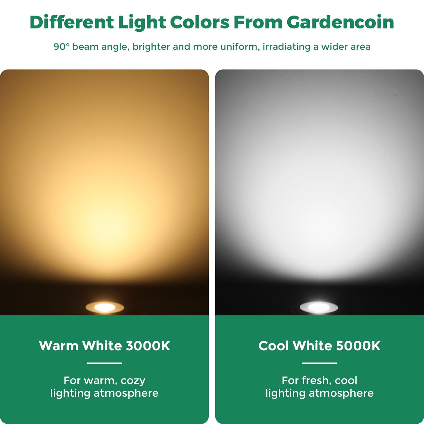 Gardencoin Outdoor Recessed Led Lights  Heavy Duty Soffit And Deck Lighting Flush Mount  3W 12-24V Low Voltage Landscape In Ground Well Light  Underwater Pond Light  Dimmable Widely Used  5000K 6Pack