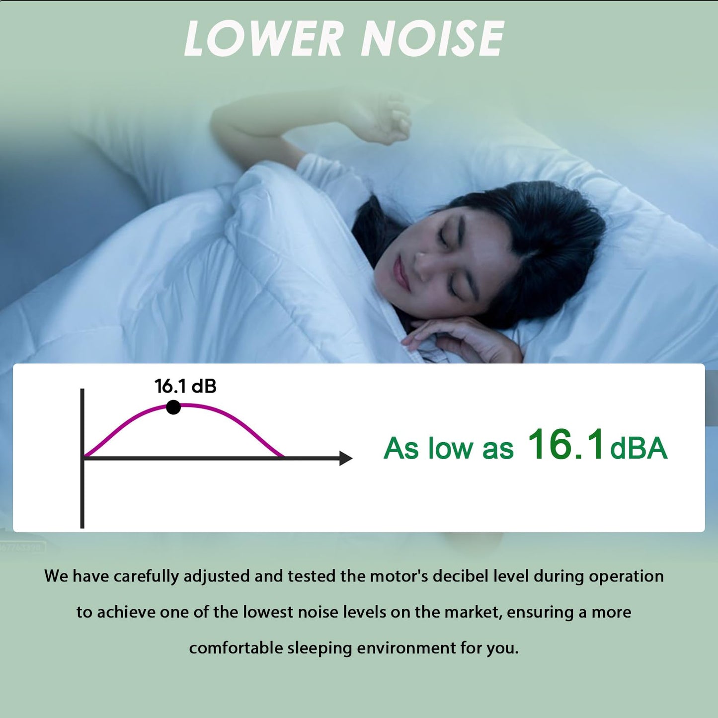 LiLDiHo CPAP Machines Motor Compatible with ResMed S9/S10 Series- Low Noise Blower Pump Motor - Fit for AirSense 10/ AirSense 10 BiPap/AirCurve 10/Airstart CPAP Pump