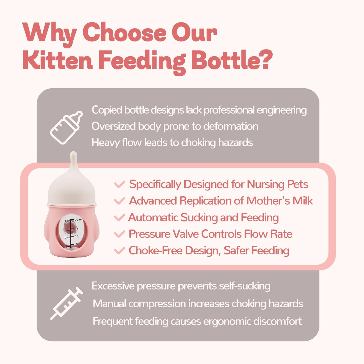 Rock Tech Ergonomic Pet Nursing Bottle,Puppy Bottles for Nursing Puppy Milk - 20ml Slow Flow Kitten Bottle Feeding kit for Newborn Kittens/Puppies/Small Animals, Easy-Clean Silicone Feeder (‌Pink‌)