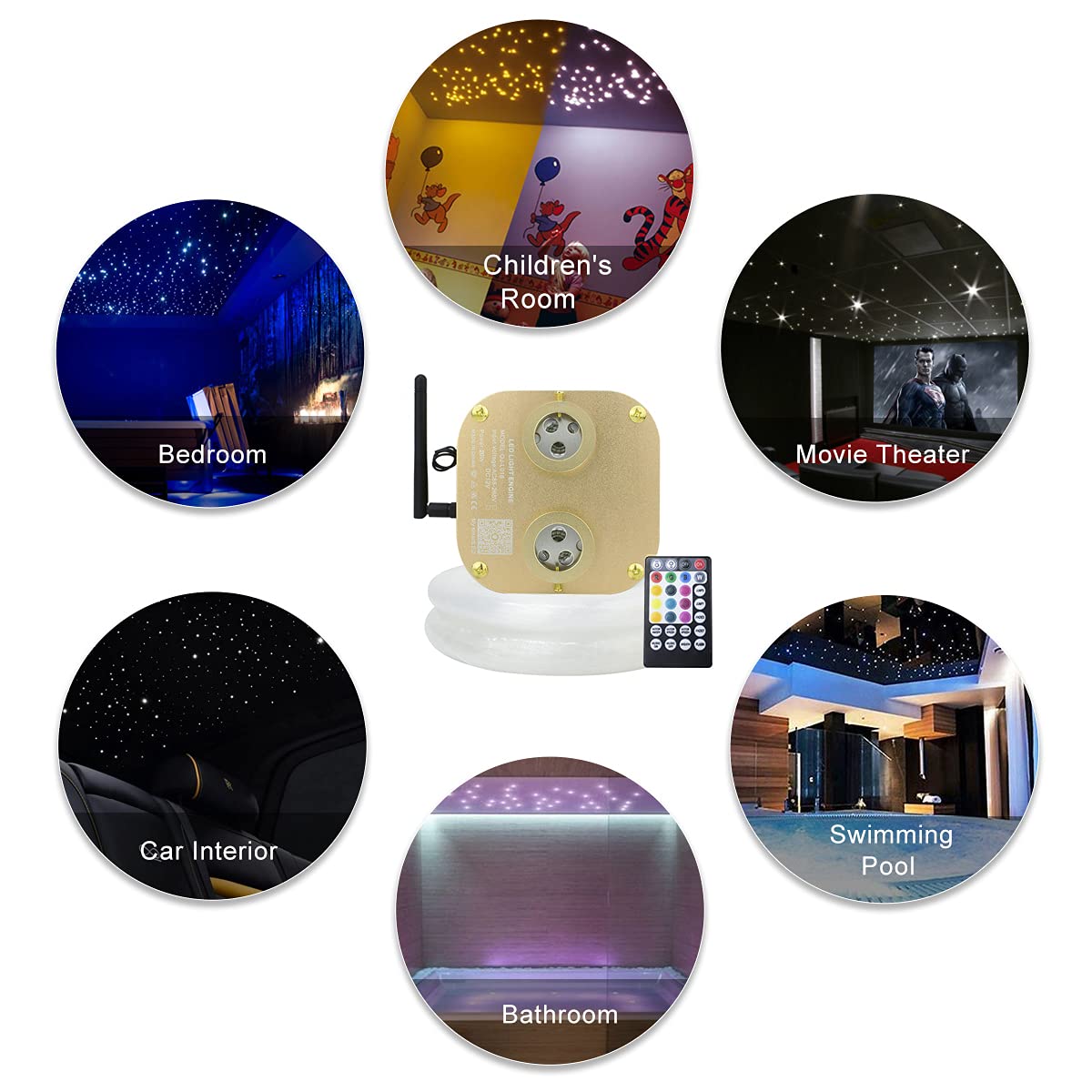 Akepo 20W Dual Head Fiber Optic Lights Kit, Rgbw Twinkle With Remote, 710Pcs 13.1Ft Optical Fiber Strands, Multicolor, Model Qj-L020