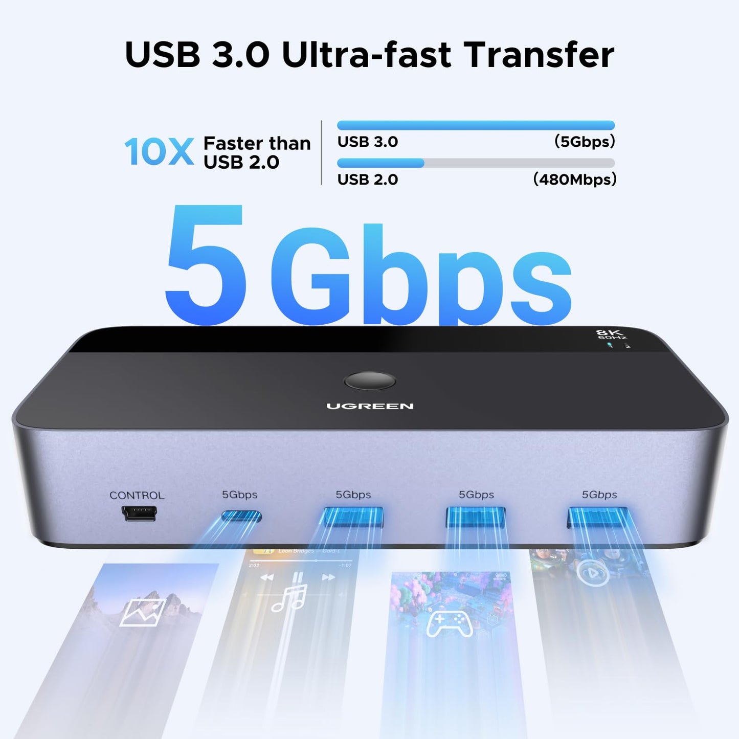 UGREEN 8K@60Hz Displayport KVM Switch 2 Monitors 2 Computers, Aluminum with 4 USB 3.0 Ports for 2 Computers Share Dual Monitors Keyboard Mouse Printer with 2 USB Cables/Power Adapter/Controller