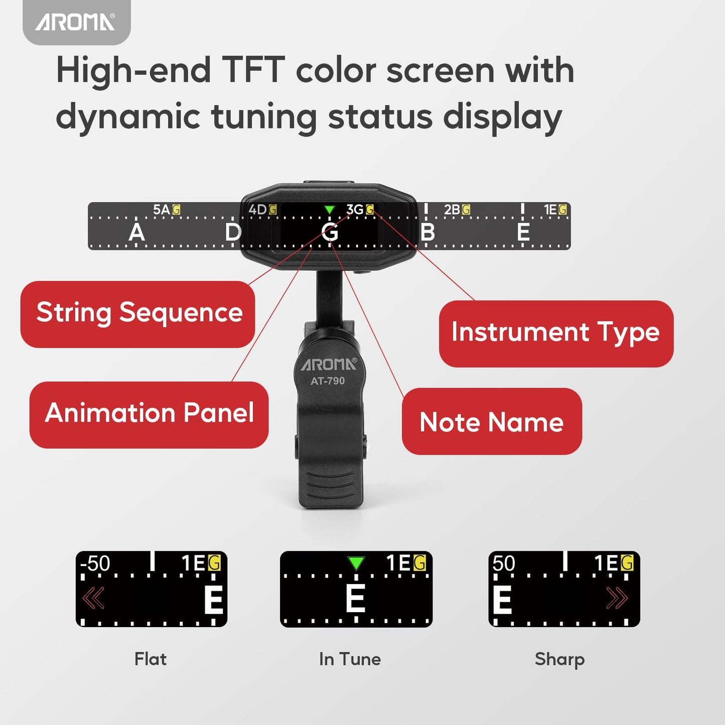 Aroma Guitar Tuner Clip On Rechargeable Easy To Read Simple Tft Screen Good To Use In Strong Light Extremely Fast And Accurate T