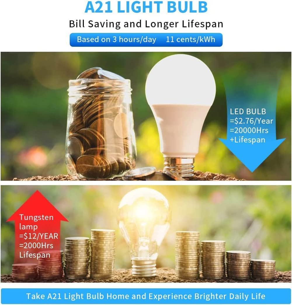 Ledera 150W Led Bulb, 23W Energy Saving, 2500 Lumens, 5000K Cool White, E26 Base, 4 Pack, Non-Dimmable