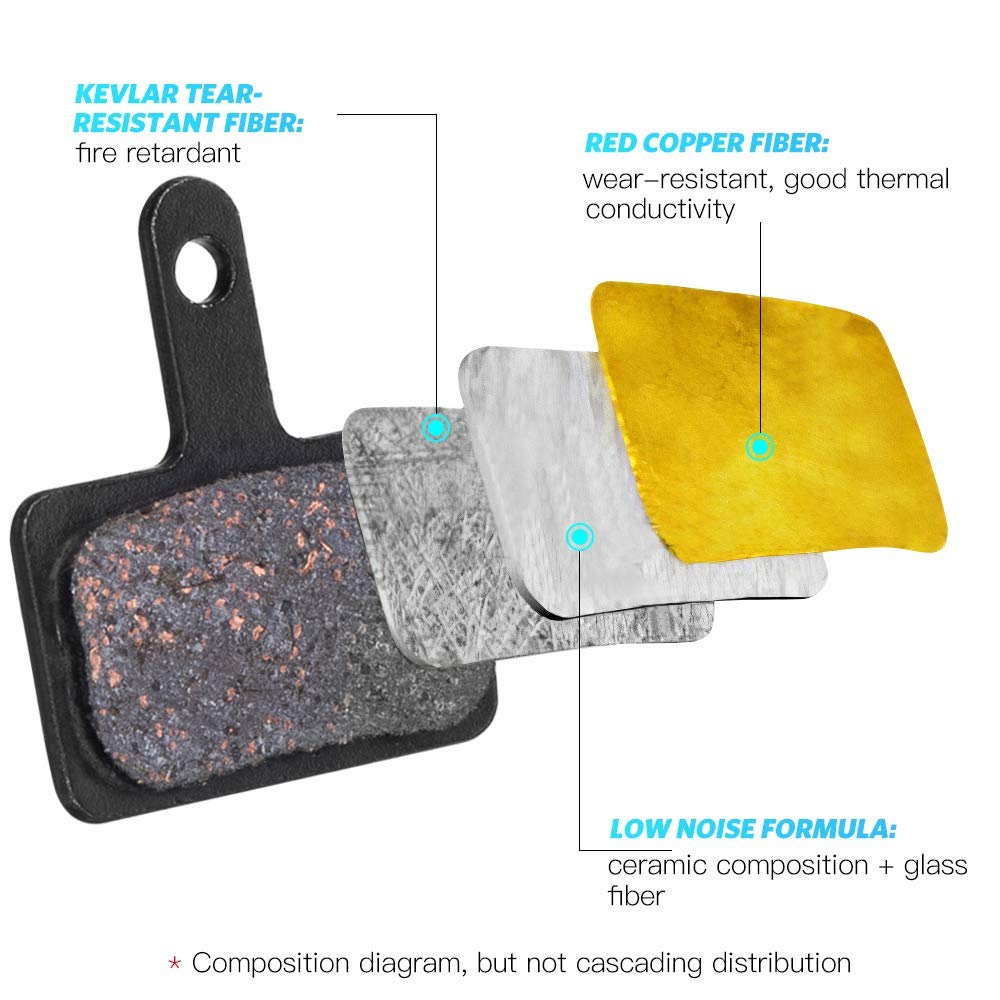 AGPTEK Bike Brake Pads, High-Performance Brake Pads, Disc Brake Pads & Spring (Semi-Metallic) for Mountain Bike Disc Brakes, 2 Pairs Bike Pads, Compatible with TRP Tektro Shimano Deore Br