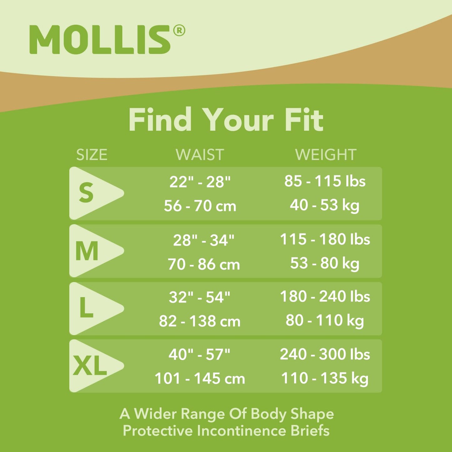 MOLLIS Adult Diapers for Women and Men, Unisex Disposable Incontinence Briefs with Tabs, Odor Control, Large, 15 Count