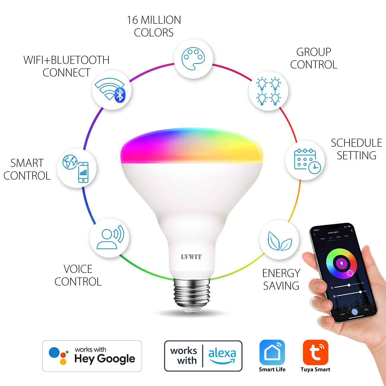 LVWIT Wi-Fi Smart Light Bulb, BR30 LED, RGB Color Changing, 60W Equivalent, 2-Pack, No Hub Required, Compatible with Alexa & Google Assistant