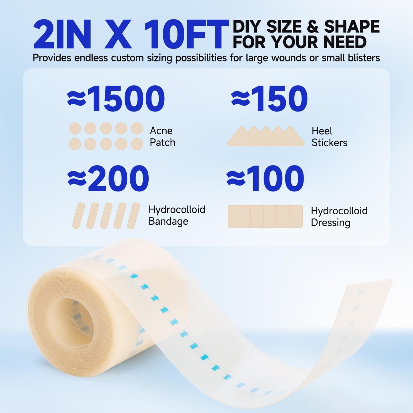 Hydrocolloid Roll for Wound Care - Medical Grade Self-Adhesive Gel Bandages, Ultra Absorbent & Waterproof Bandage, DIY Cut-to-Size First Aid Supply (2in×10ft)