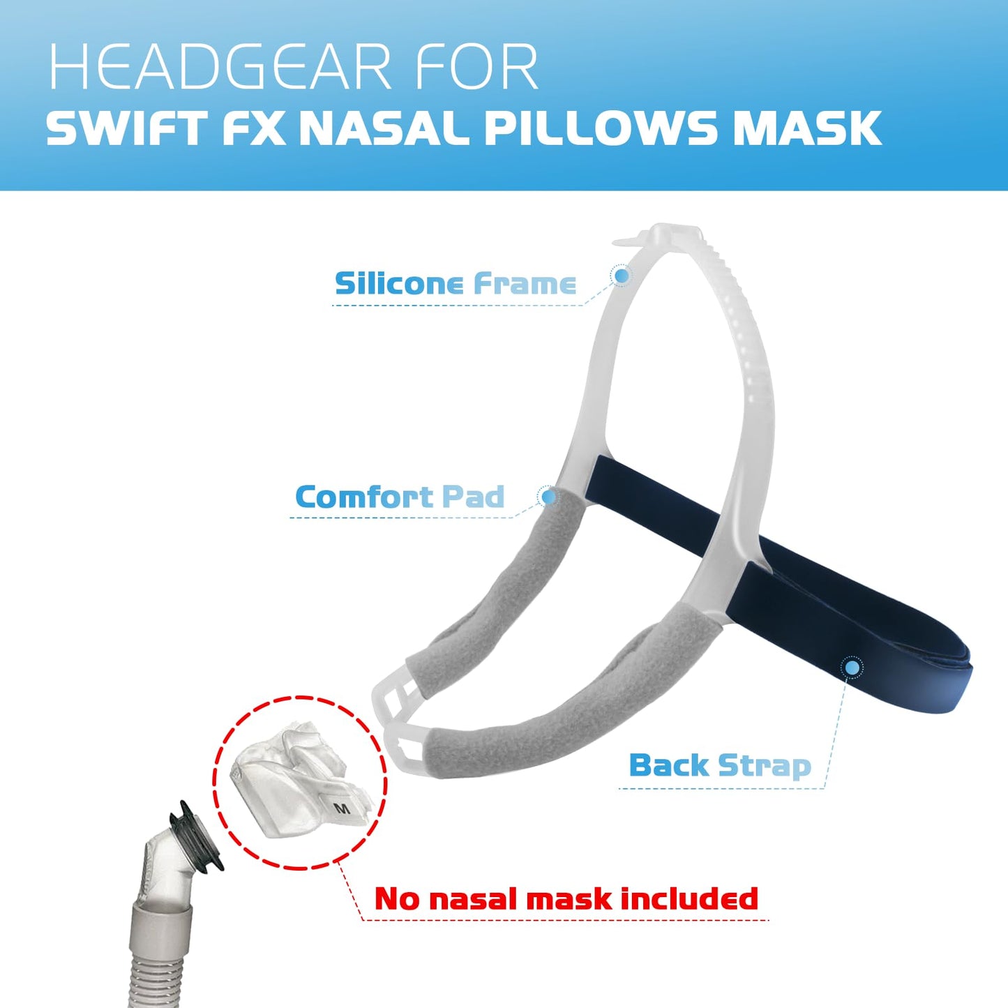 2 Pack CPAP Headgear with Silicone Frame Compatible with ResMed Swift FX Nasal Pillow Mask, CPAP Head Strap kit Including Adjustable Silicone Frame & Elastic Back Headgear & 2 Soft Strap Wraps