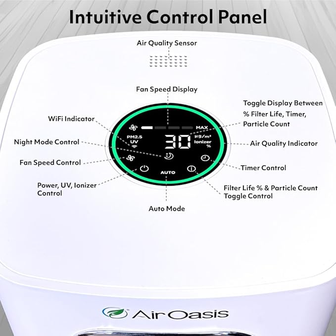 iAdapt 2.0 H13 HEPA Filter Air Purifier | Reduces Up To 99% of Viruses, Mold, Dust, Smoke, Pollen & Odors | Whisper Quiet Operation |WiFi Compatible | 5,474 Sq Ft of Clean Air