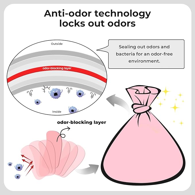 Odor Sealing Baby Diaper Disposable Bags - S/220 Counts Unscented, Durable Diaper Sacks for Home, Travel & On-the-Go Use (Color:White)