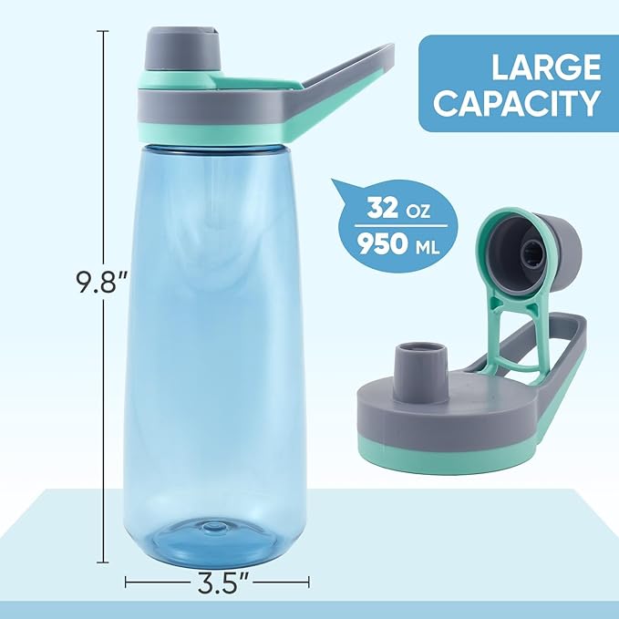 Kerilyn 32oz Water Bottle, Wide Mouth Plastic Water Bottles Chug Lid Sports Water Bottle, Reusable Water Bottle With Handle, Leak-Proof Clear Water Bottle for Travel, Fitness, Men, Women, Blue