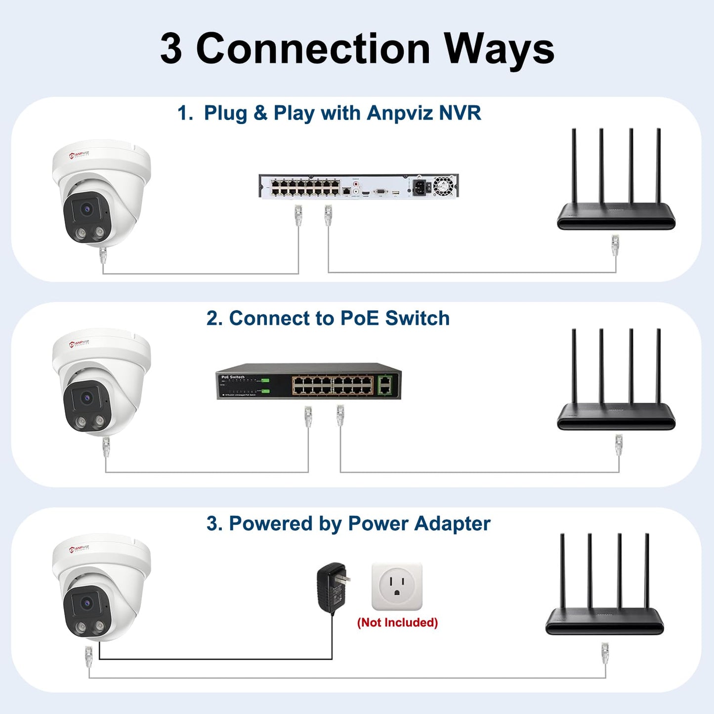 Anpviz 4K PoE IP Camera, 8MP Turret Security IP Camera Outdoor Indoor, AI Human Vehicle Motion Detection, Smart Dual Light Color Night Vision, Built-in Mic, 2.8mm Lens, Waterproof, NDAA (U Series)