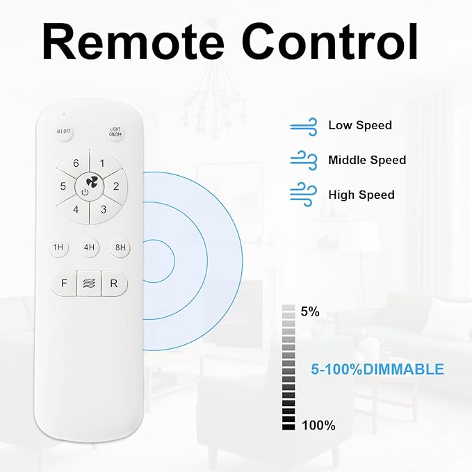 Sofucor 52 Inch Low Profile Ceiling Fan with Lights Remote Control Wood Blades Reversible DC Motor Modern Ceiling Fan for Kitchen, Bedroom, Basement, Dining, Living Room, White wood