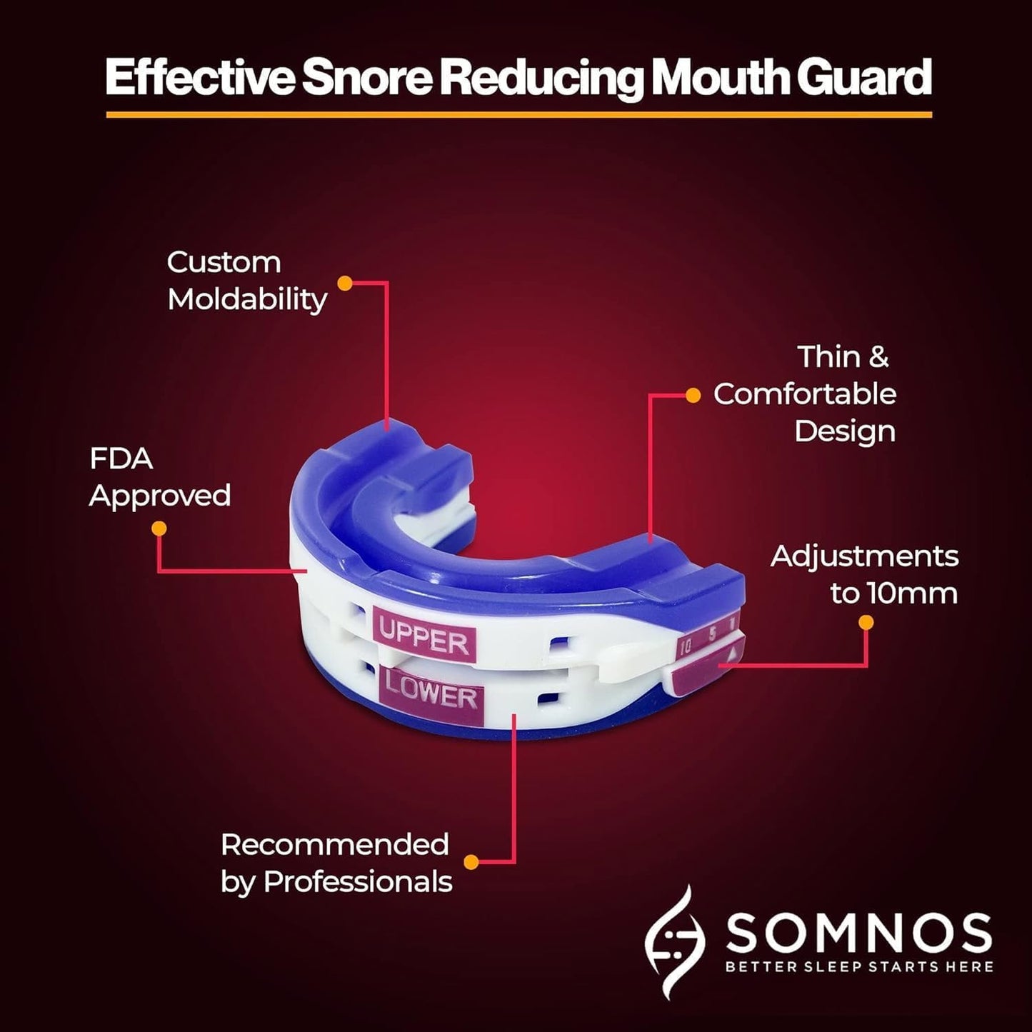 Somnos Anti Snore Mouthguard - Adjustable Sleep Mouth Guard for Snoring - Lightweight, Comfortable, and Effective for Reducing Snoring - Better Sleep Starts Here™ - Large Size …