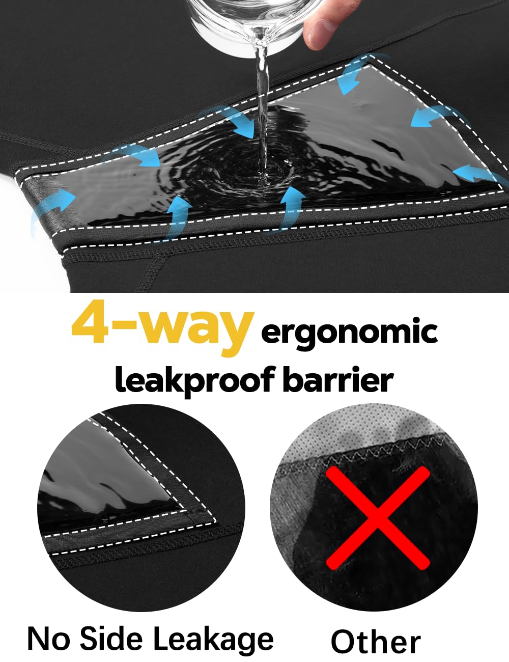 Allbase Incontinence Underwear for Women Washable Period Boxers Briefs Heavy Flow Leakproof Overnight High Absorbency Menstrual Postpartum Bladder Control Boyshorts Panties XX-Large Pack of 2