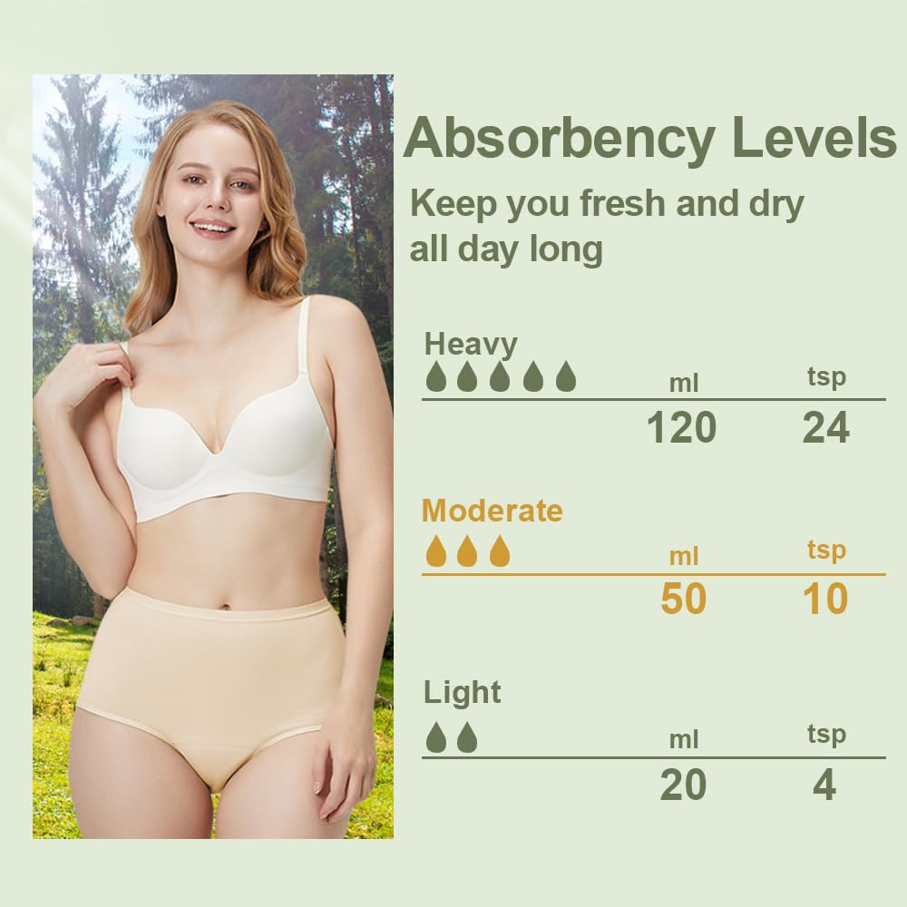 BATTEWA Incontinence Underwear for Women,Leak Proof Underwear Washable Absorbency Cotton Panties Bladder Leakage Protective 50ML(Beige,Large,3-Pack)