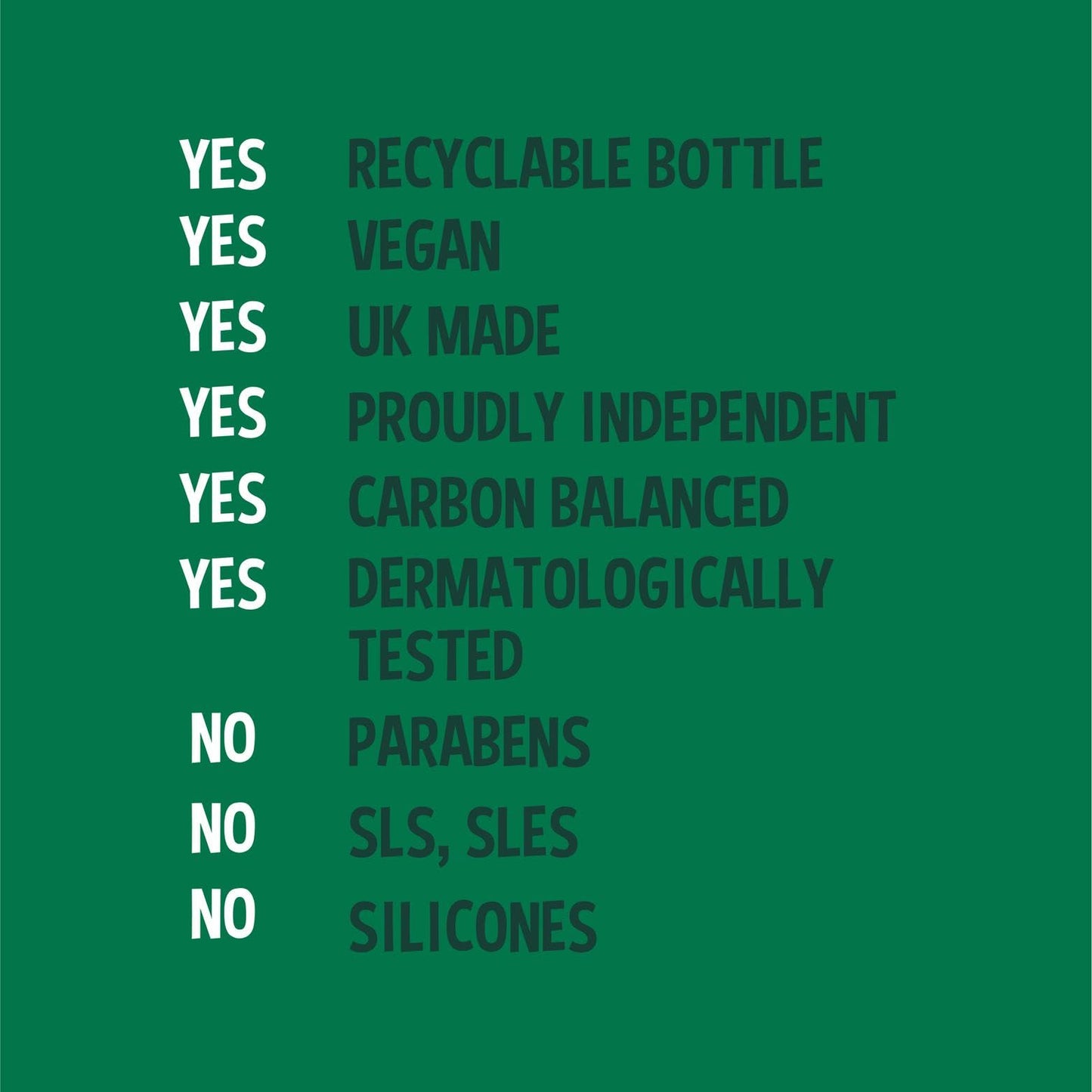 Faith in Nature Shampoo - Coconut 2.5L