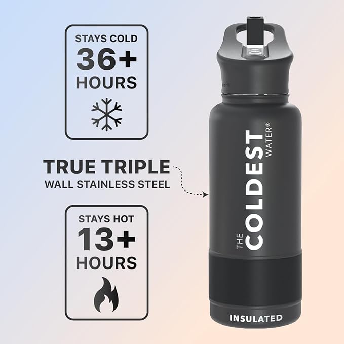 Coldest Sports Water Bottle with Straw Lid Vacuum Insulated Stainless Steel Metal Thermos Bottles Reusable Leak Proof Flask for Sports Gym (32 oz, Geometrix White)